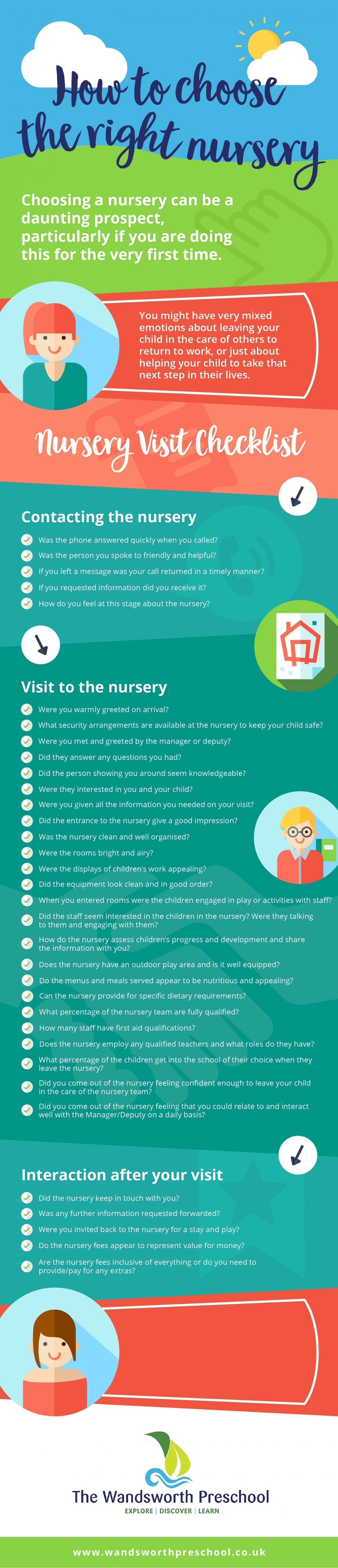 nursery visit checklist Wandsworth Preshcool