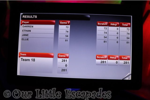 final bowling scores