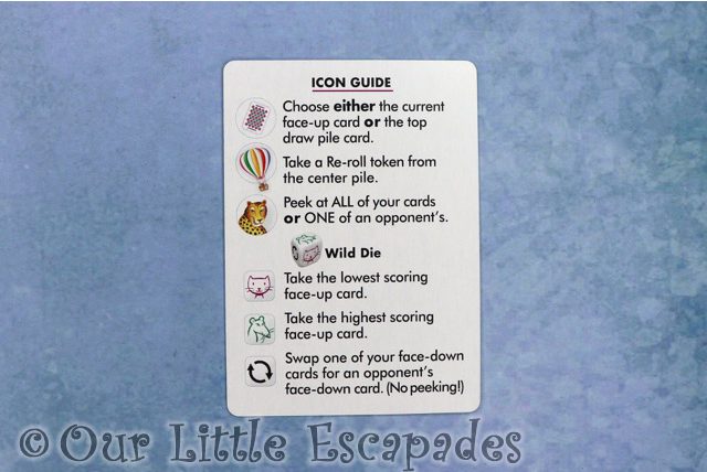 icon guide card