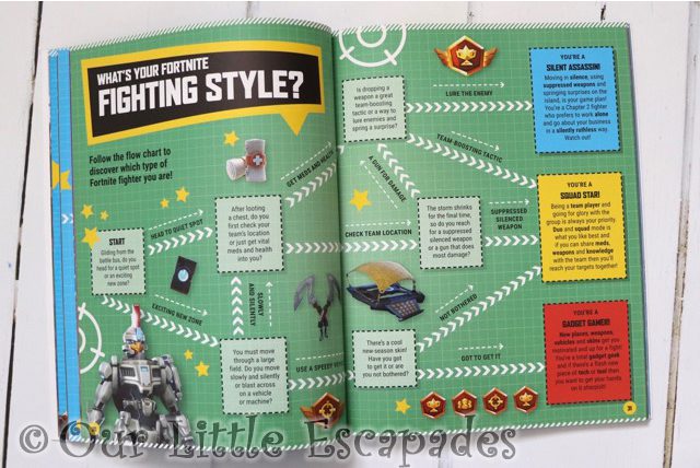 whats your fortnite fighting style