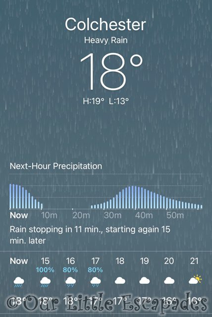 rain next hour forcast colchester